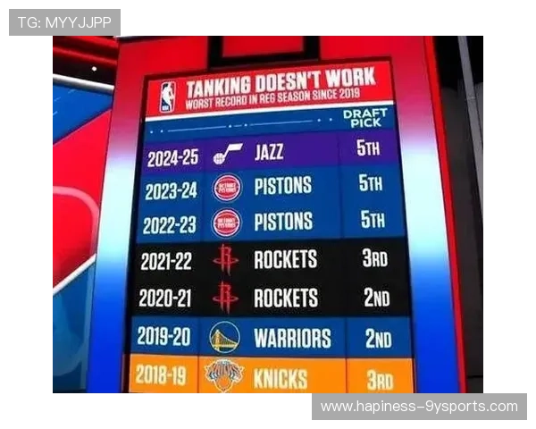 NBA季后赛格局生变巨星对决升级联盟战火全面点燃引爆球迷热议 NBA季后赛格局生变巨星对决升级联盟战火全面点燃引爆球迷热议