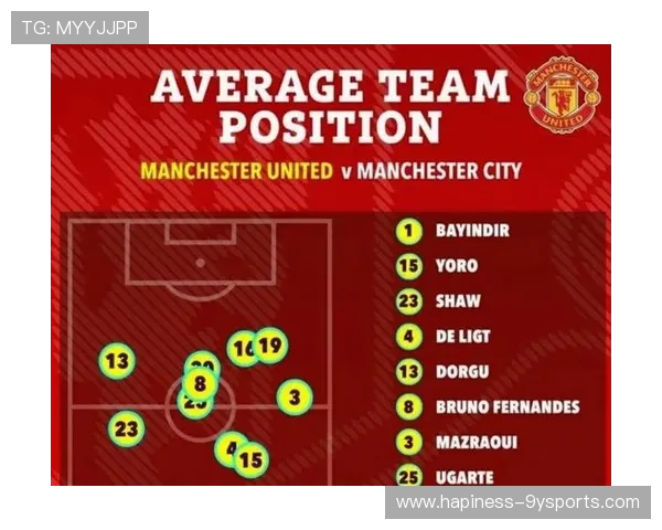曼联冬窗重磅引援敲定英超争冠格局再生变引发豪门激烈角逐与球迷热议