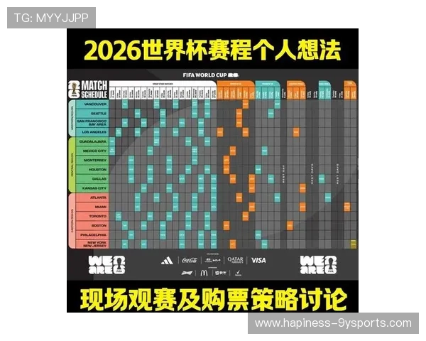 2026世界杯完整赛程时间表及各场比赛详细安排汇总