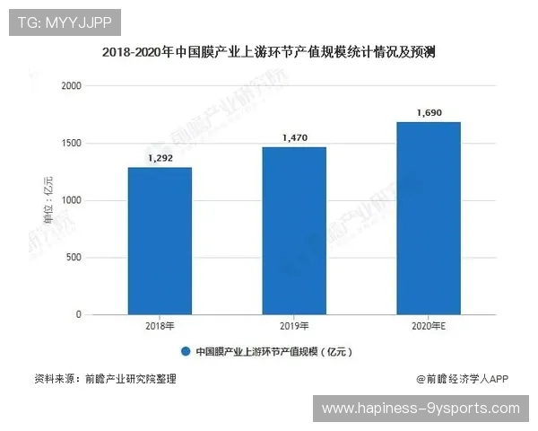 赫罗纳俱乐部新赛季引援布局与战术调整前景分析 赫罗纳俱乐部新赛季引援布局与战术调整前景分析