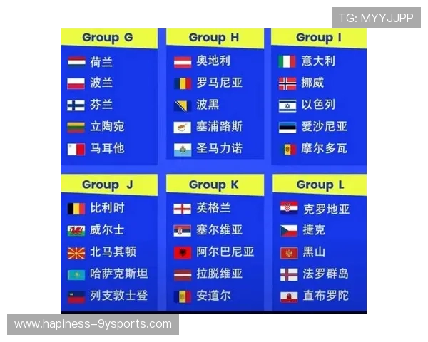 2026世界杯最新分组揭晓 各强队争夺小组出线形势分析